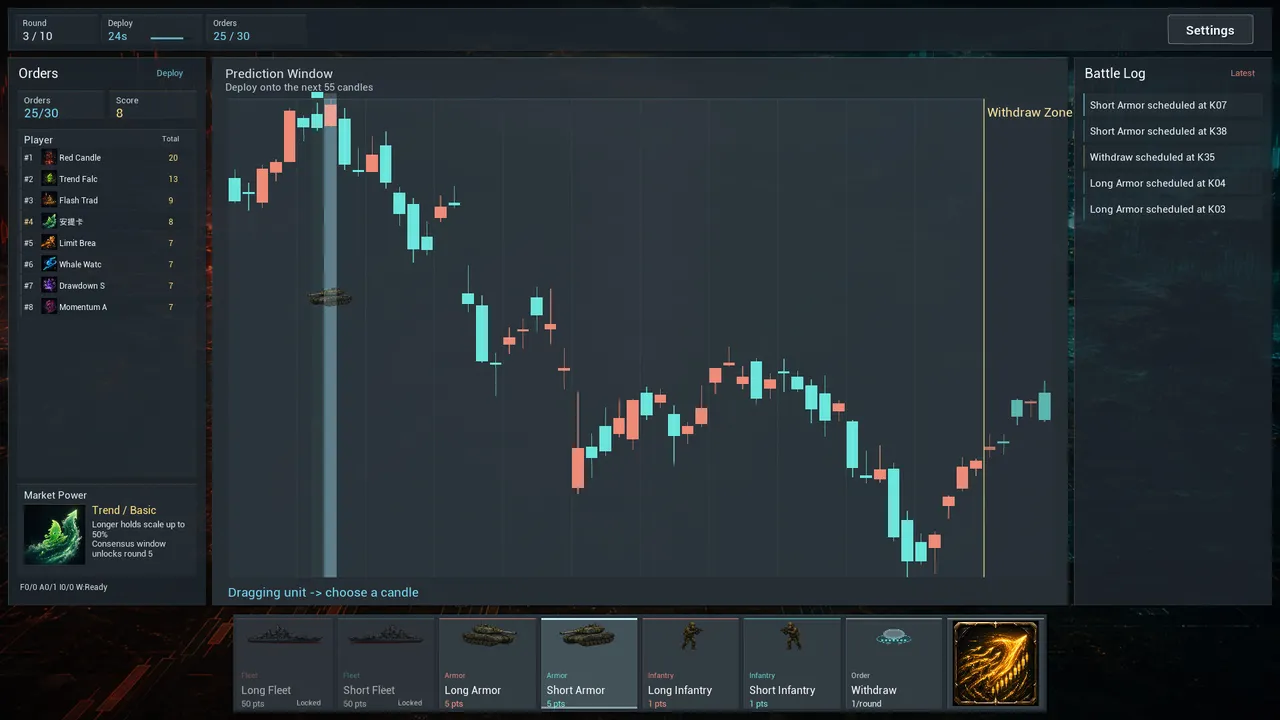 Fomo-trading Screenshot 0