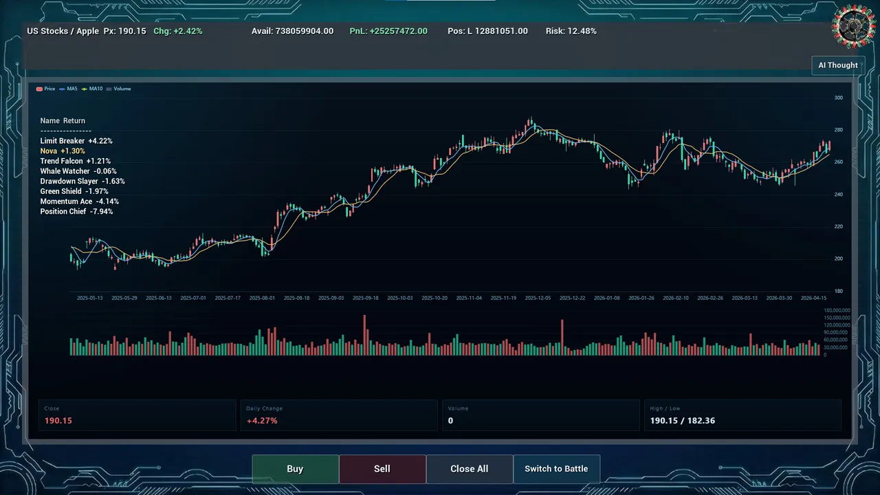 Fomo-trading Screenshot 3