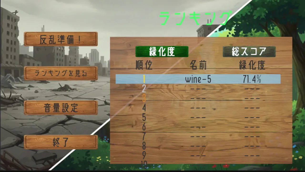 蝶々反乱 Screenshot 4