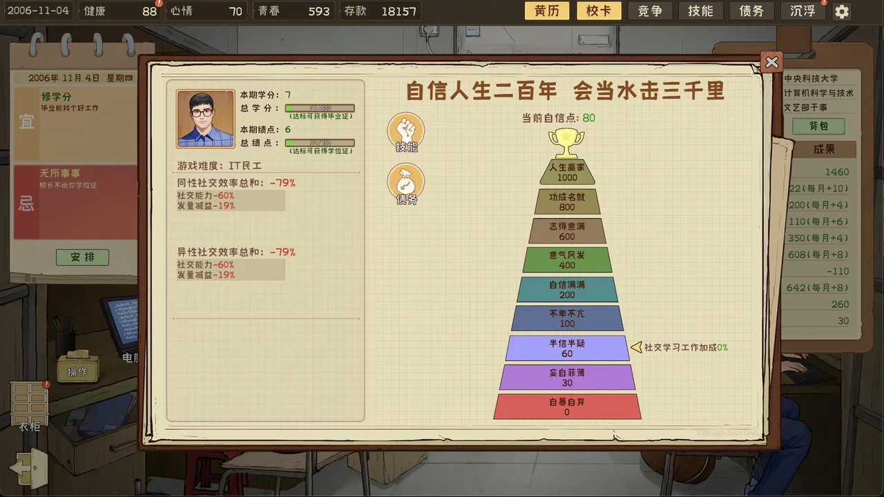 程序员的刻板印象 Demo Screenshot 3