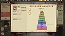 程序员的刻板印象 Demo Screenshot 3