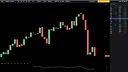 Trade the Crash Screenshot 0