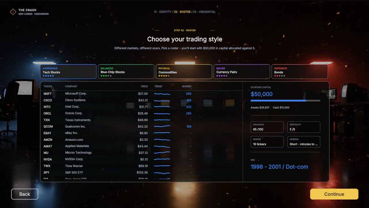Trade the Crash Screenshot 4