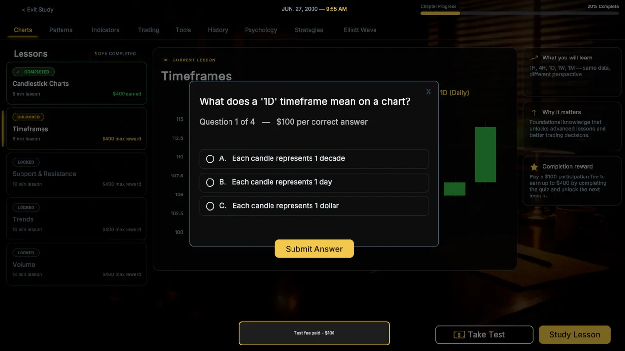 Trade the Crash Screenshot 2