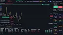 Bull&Bear Crypto Trading Simulator Screenshot 1