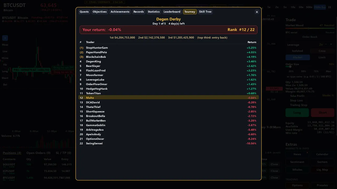 Bull&Bear Crypto Trading Simulator Screenshot 4