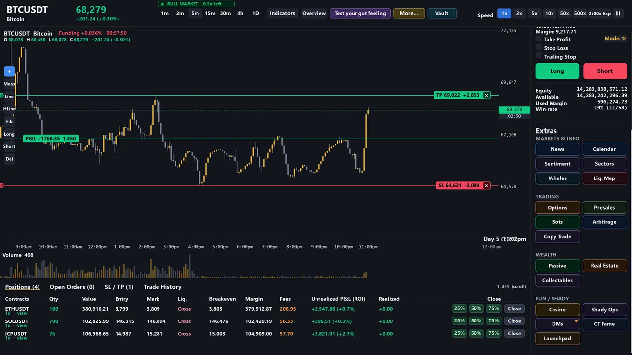 Bull&Bear Crypto Trading Simulator Screenshot 0