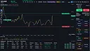 Bull&Bear Crypto Trading Simulator Screenshot 0