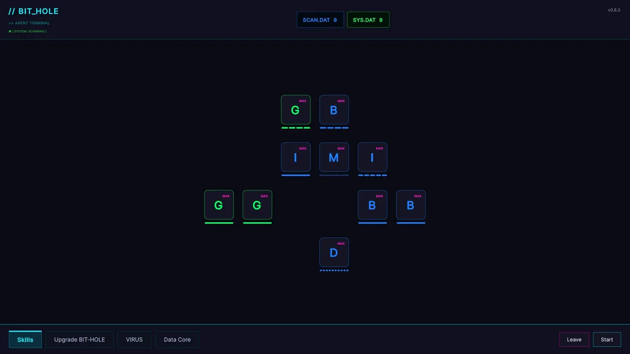 BIT-HOLE: Neon Incremental Screenshot 6