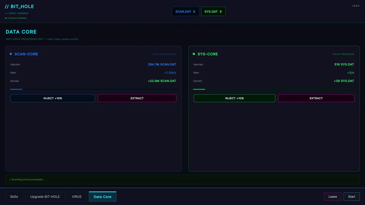 BIT-HOLE: Neon Incremental Screenshot 9