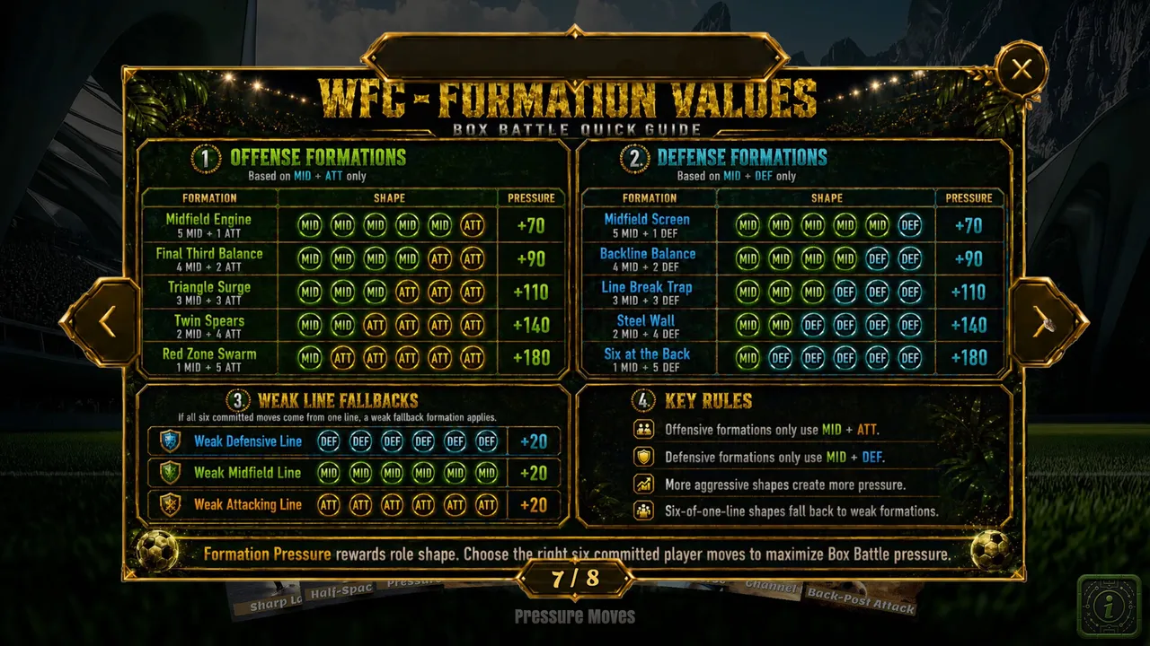 Wildborn Football Cup Screenshot 6