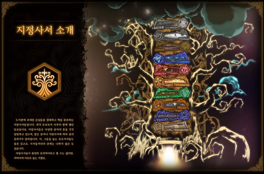 Library of Ruina - ArtBook Screenshot 1