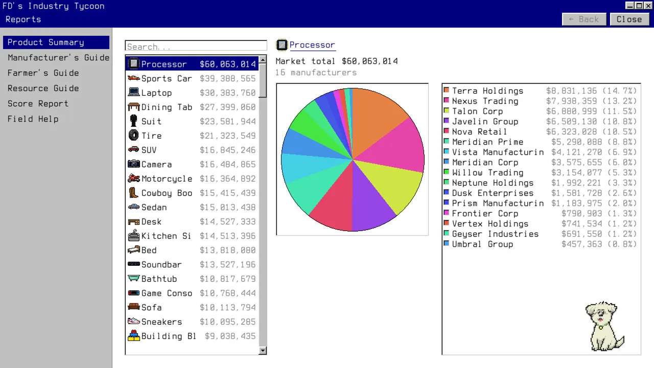 FD's Industry Tycoon Screenshot 5
