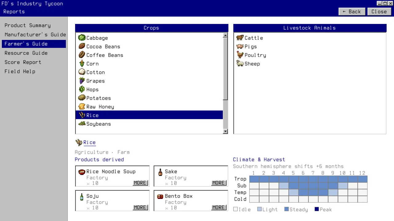 FD's Industry Tycoon Screenshot 9