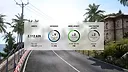 RIDE 4 - Credits Multiplier Screenshot 1
