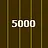 Gaining an average score