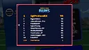 Jaleco Sports: Bases Loaded 2 Screenshot 0