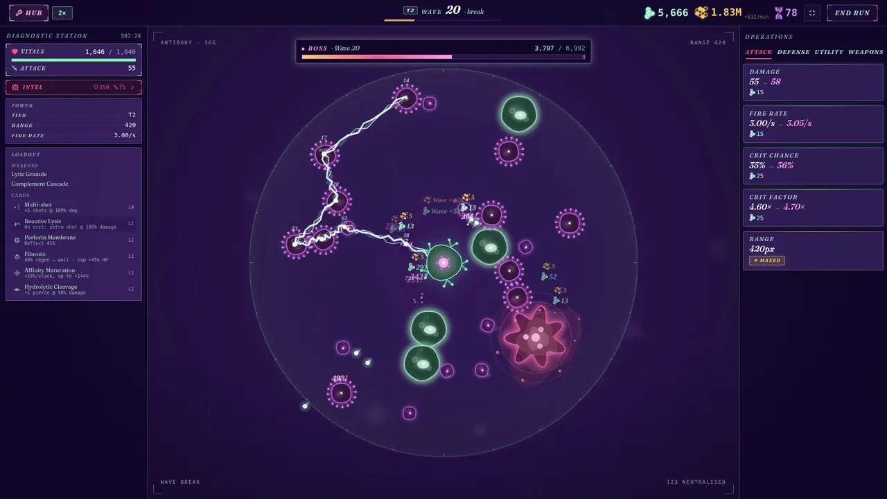 Cell Defense Screenshot 0