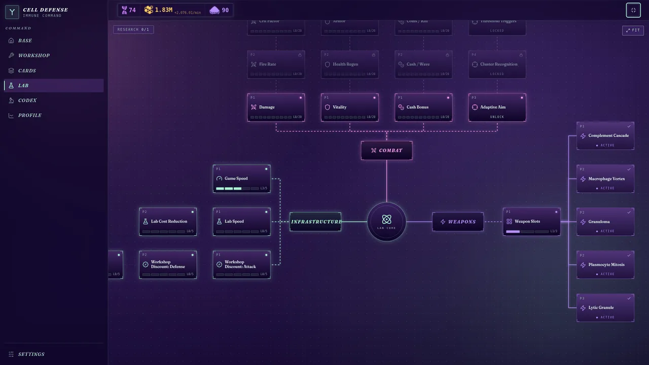 Cell Defense Screenshot 2