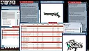 Fantasy Grounds - Starfinder RPG - Dead Suns AP 3: Splintered Worlds (SFRPG) Screenshot 2
