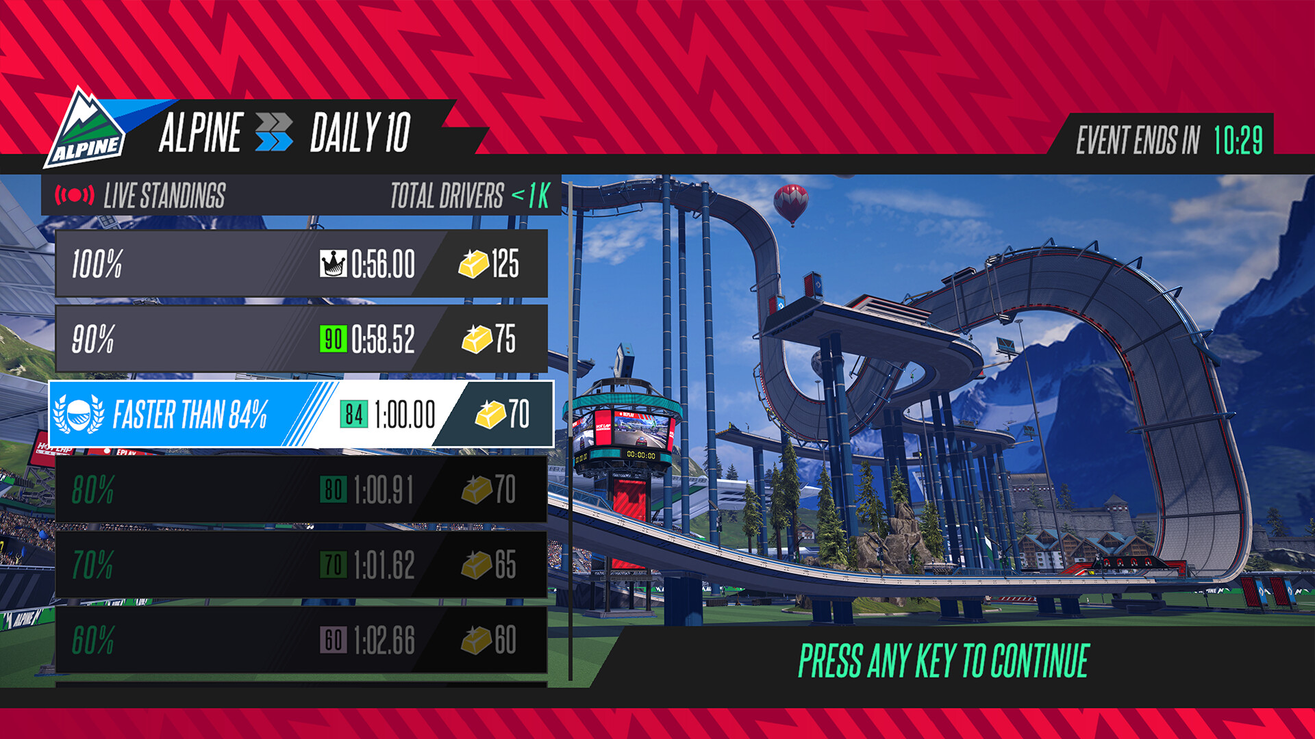 Hot Lap League: Deluxe Edition Screenshot 4