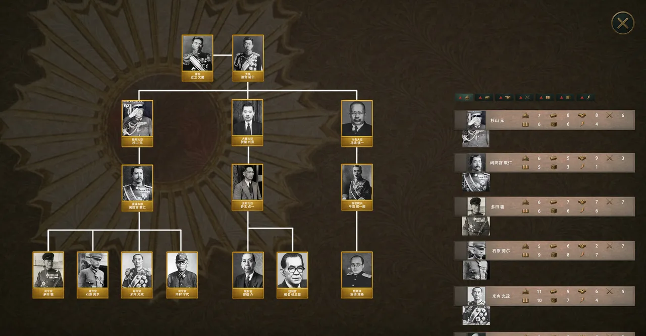 War in Asia Screenshot 5