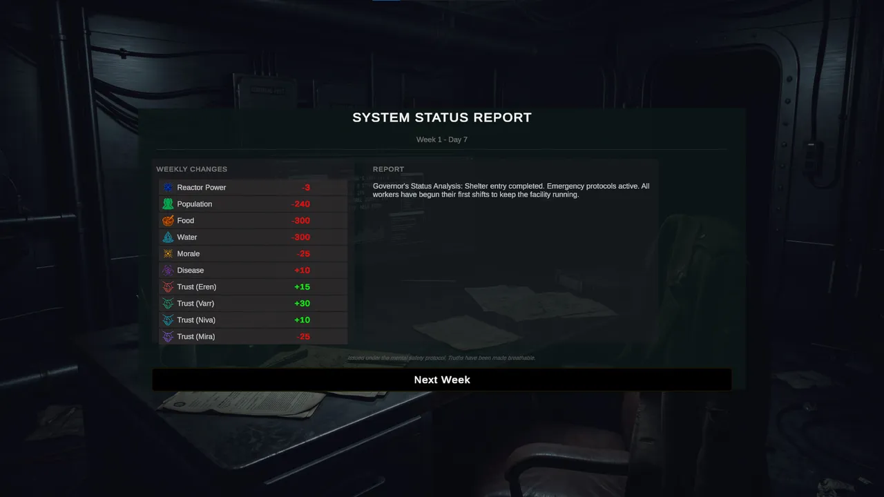 Concrete Coffin Screenshot 5
