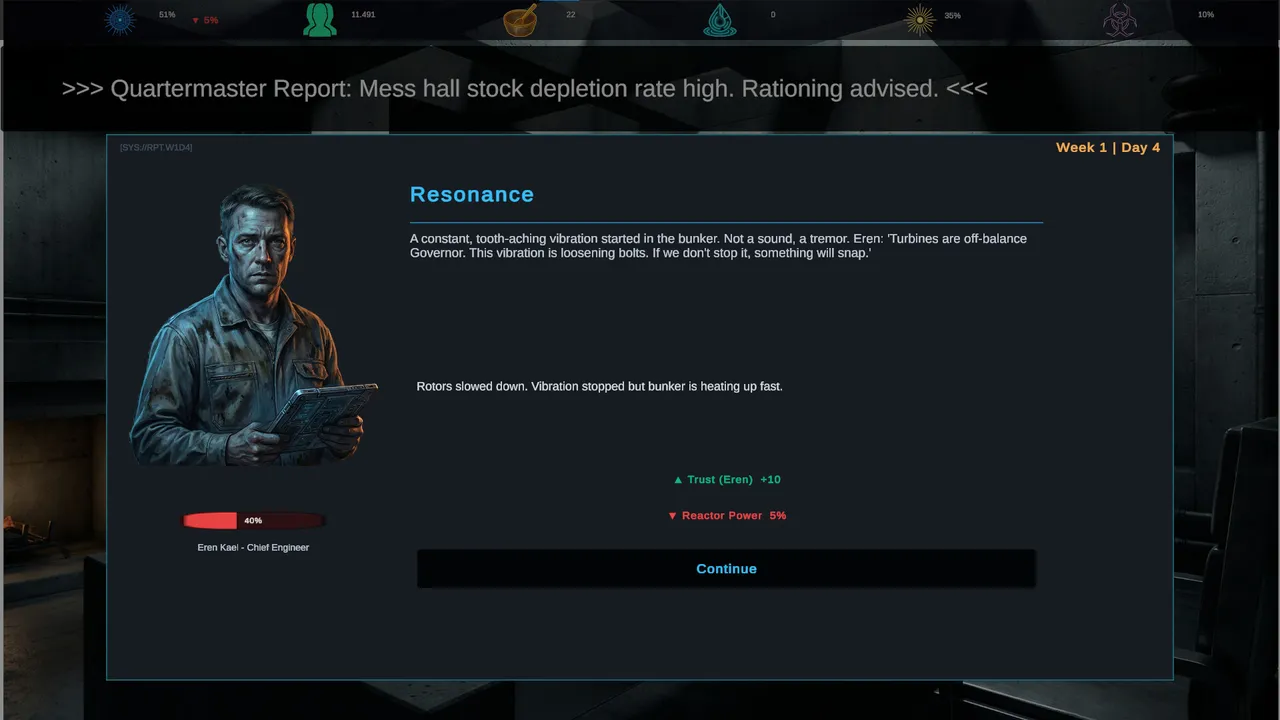 Concrete Coffin Screenshot 3