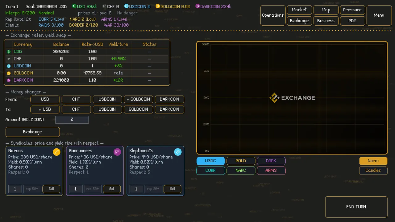 Spin Cycle Demo Screenshot 2