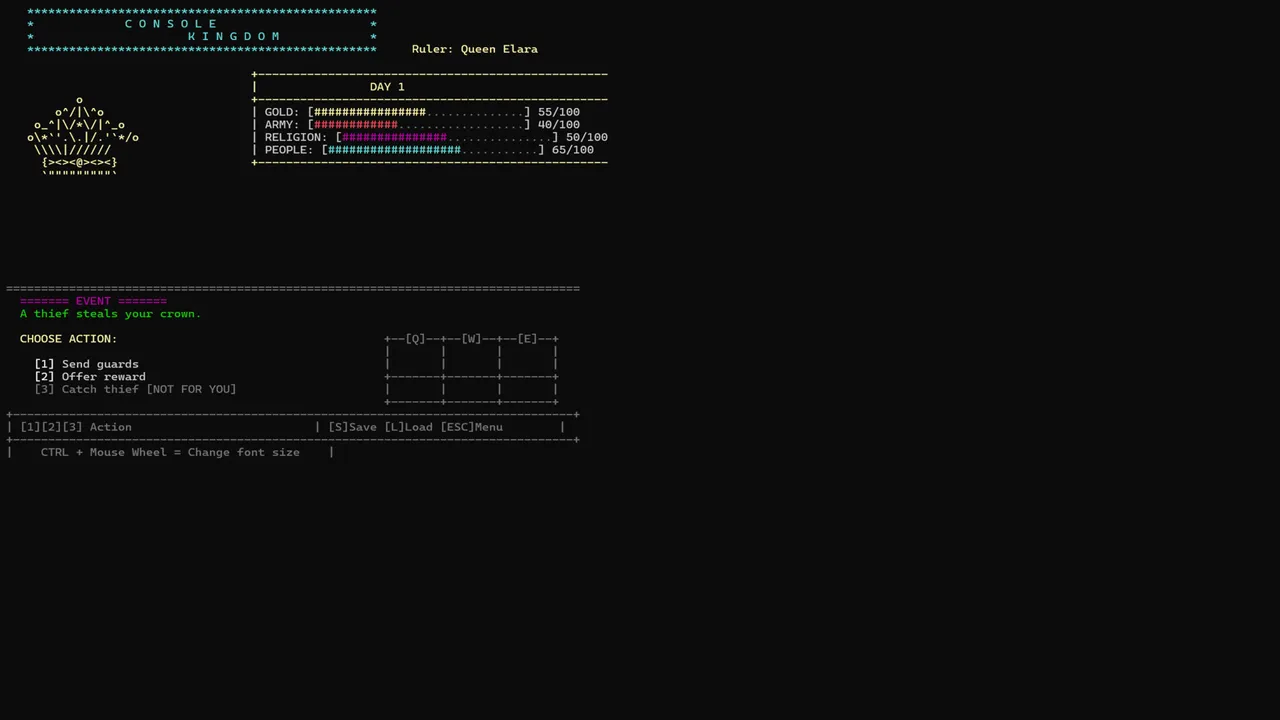 Console Kingdom Screenshot 4