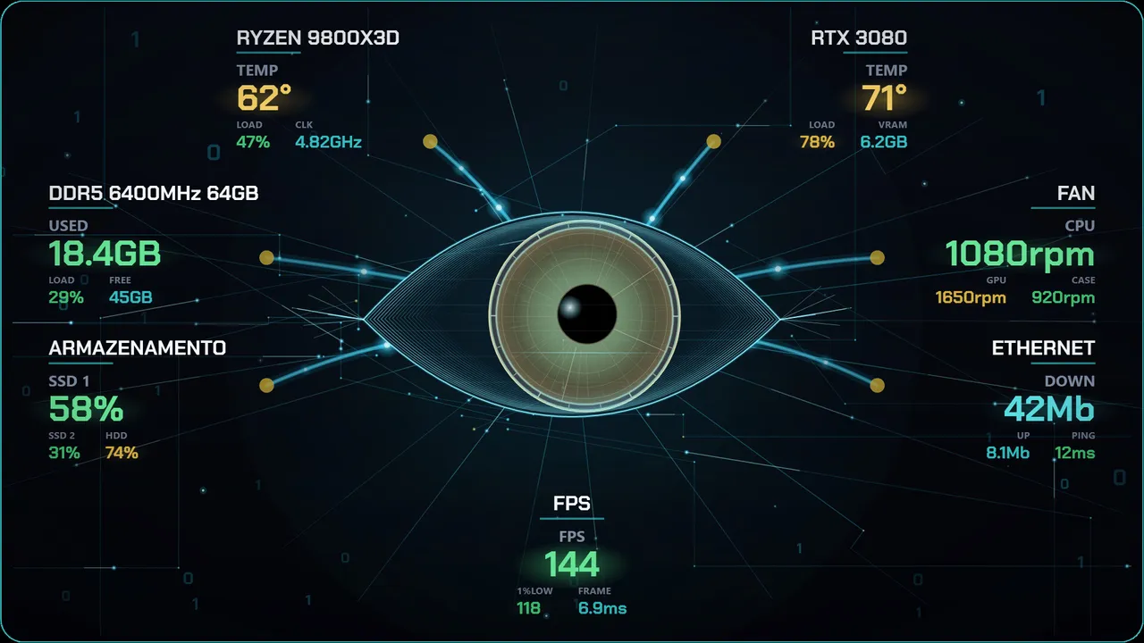 Interactive Hud Screenshot 0