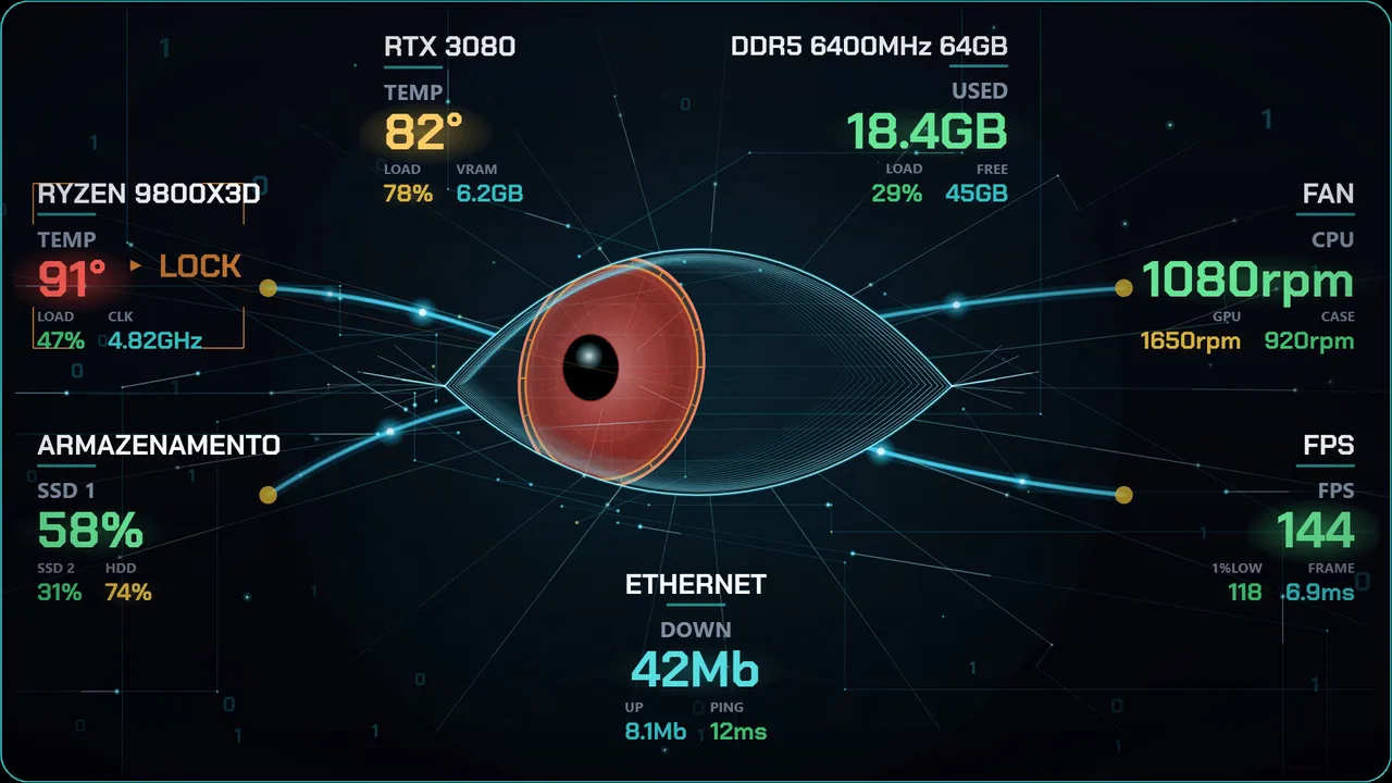 Interactive Hud Screenshot 1