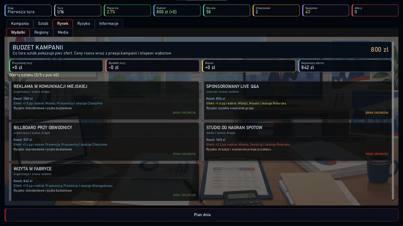 Road To The White House Screenshot 3