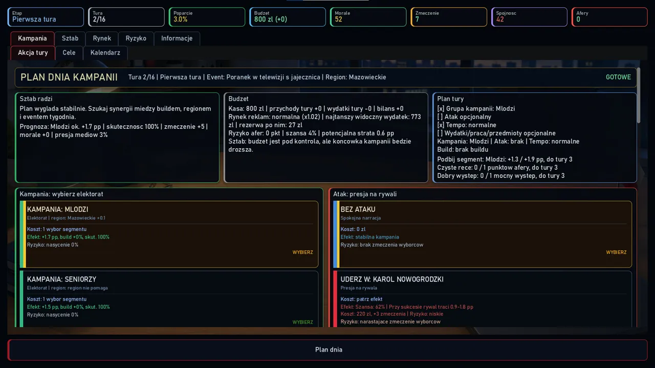 Road To The White House Screenshot 0