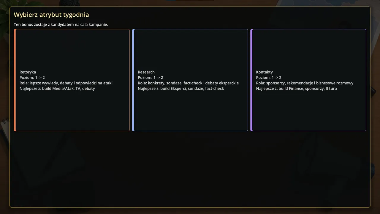 Road To The White House Screenshot 2