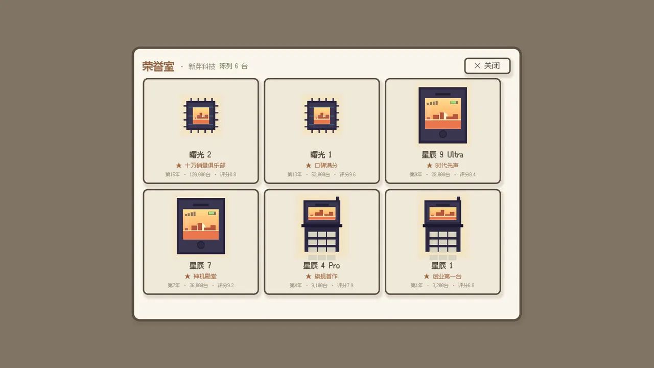 Handset HQ Screenshot 5