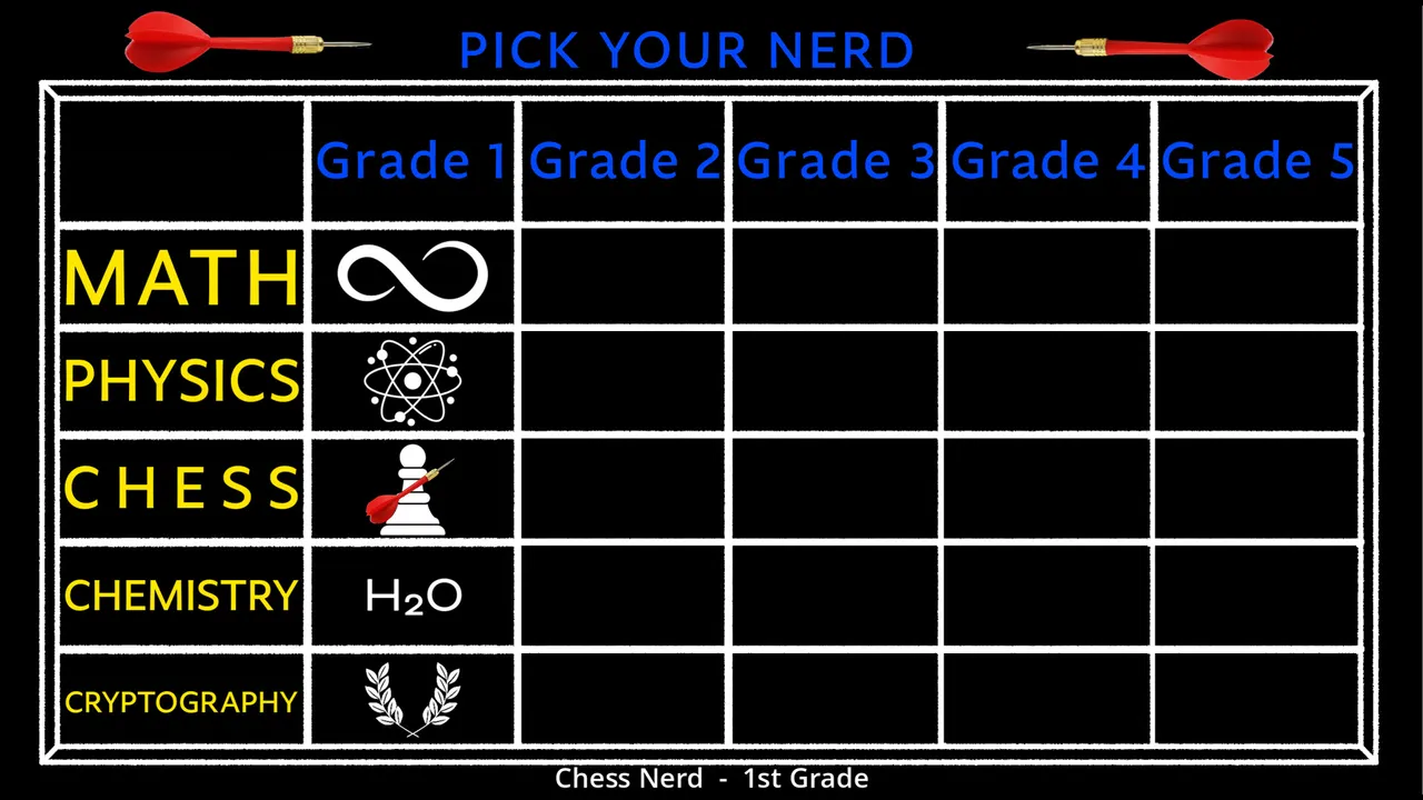 Schooled Screenshot 4