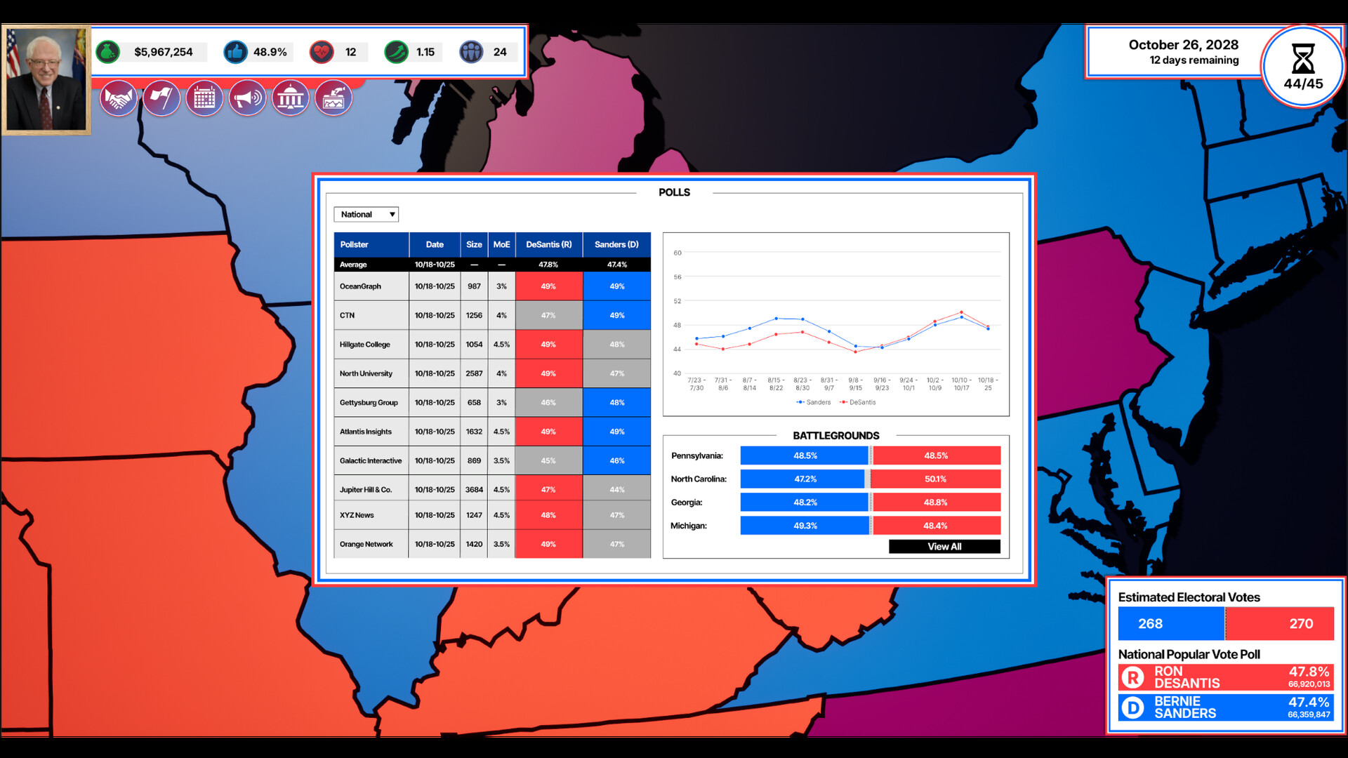 The Electorate Screenshot 4