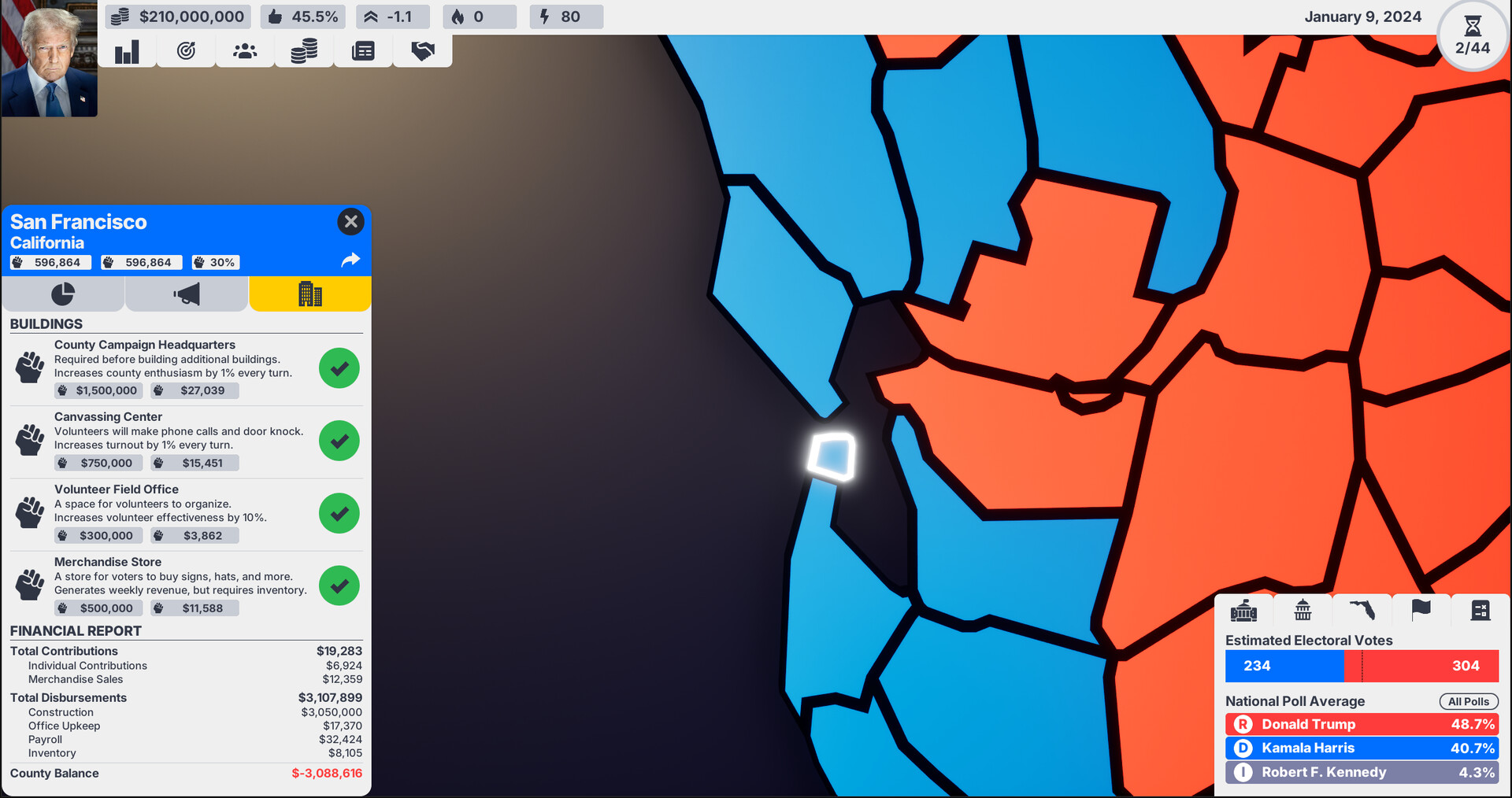 The Electorate Screenshot 2