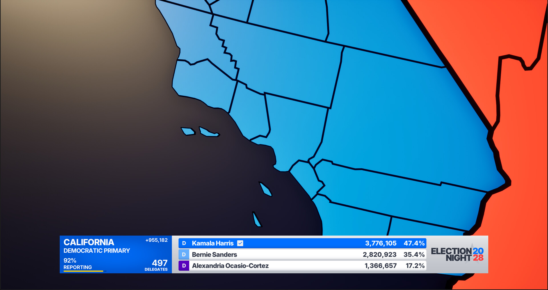 The Electorate Screenshot 3