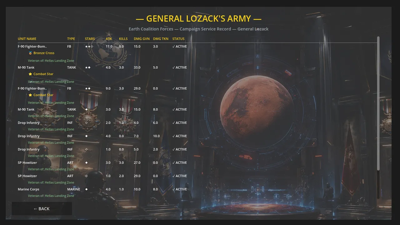 Red Reconquest Screenshot 0
