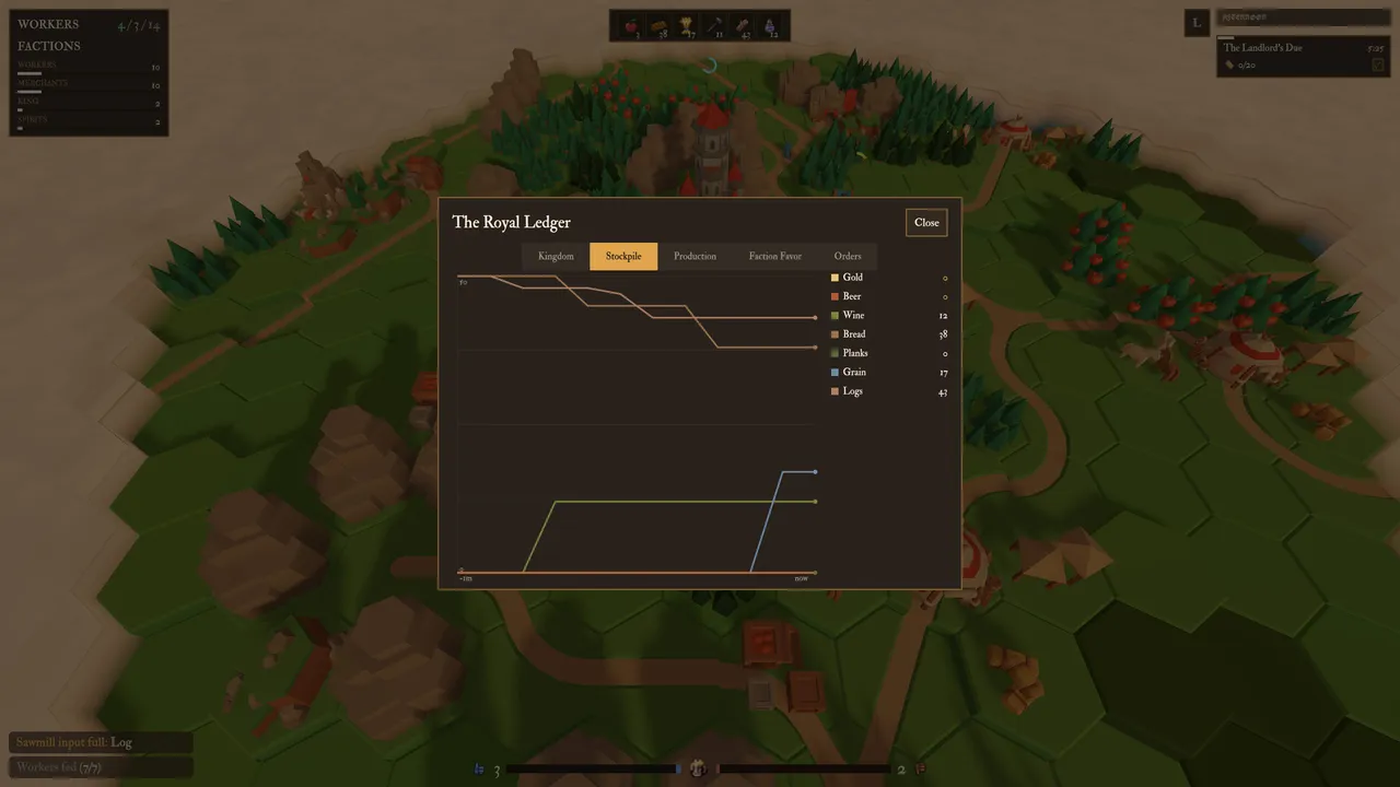Brews & Kings Screenshot 2