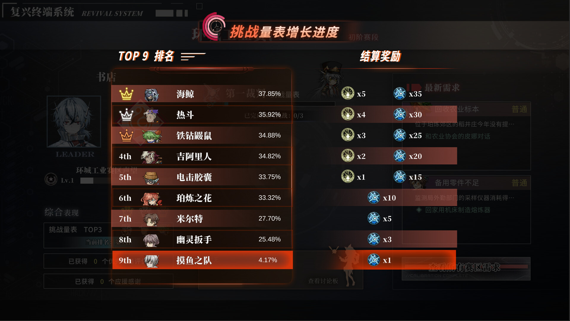 Syn-Chorus 01: The New Life Screenshot 9