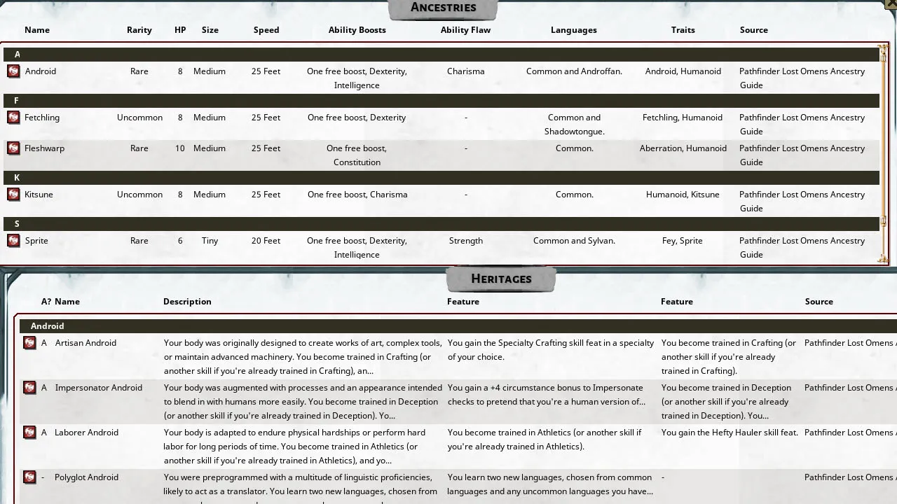 Fantasy Grounds - Pathfinder 2 RPG - Lost Omens: Ancestry Guide Screenshot 0
