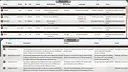Fantasy Grounds - Pathfinder 2 RPG - Lost Omens: Ancestry Guide Screenshot 0