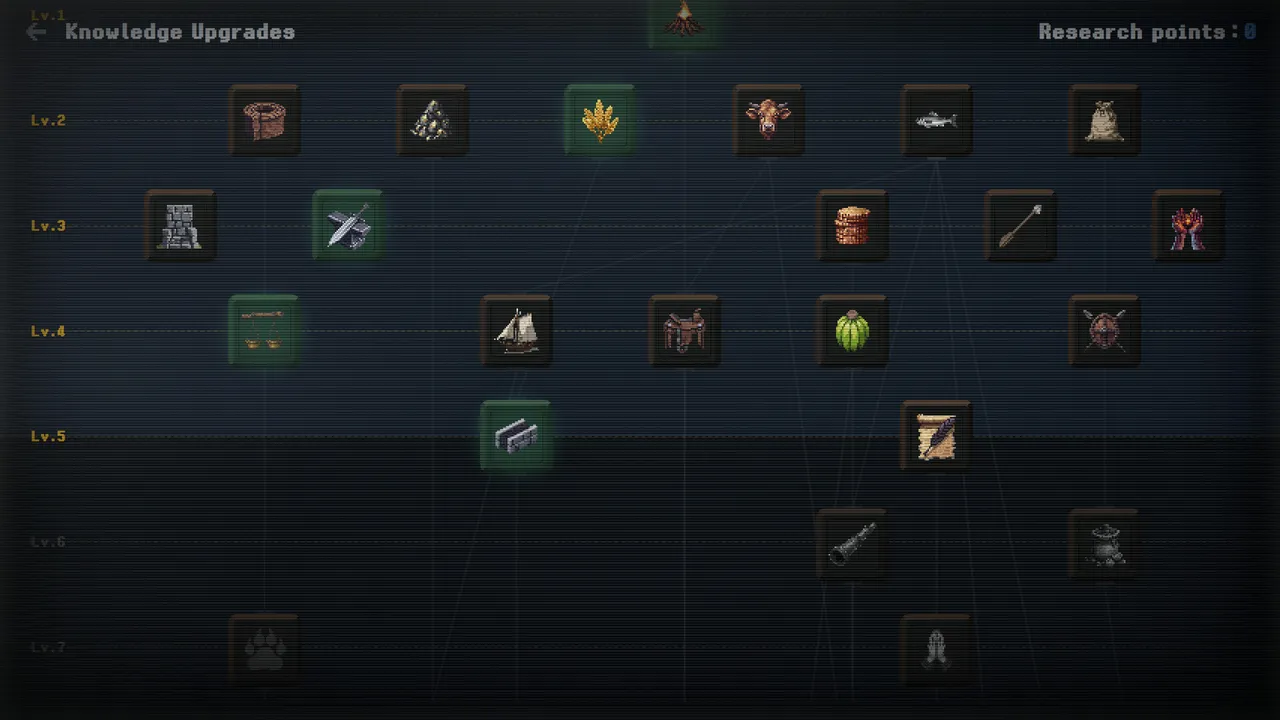 Humankind in a nutshell Demo Screenshot 2