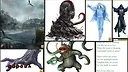 Fantasy Grounds - Pathfinder 2 RPG - Abomination Vaults Screenshot 5