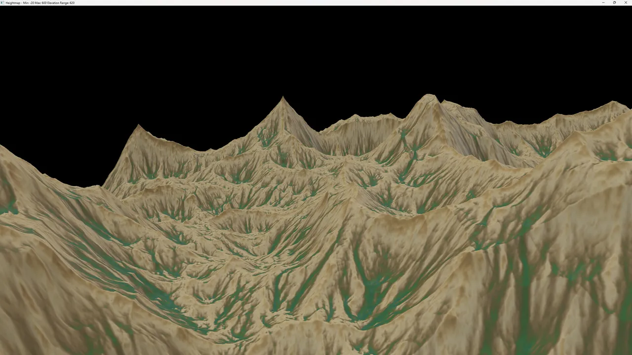Divooka™ Explore (Demo) Screenshot 1