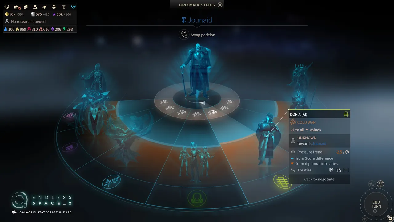 ENDLESS™ Space 2 - Galactic Statecraft Update Screenshot 4