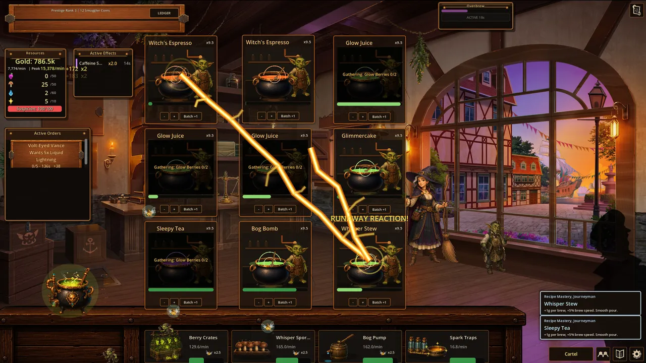 Cauldron Cartel Screenshot 5